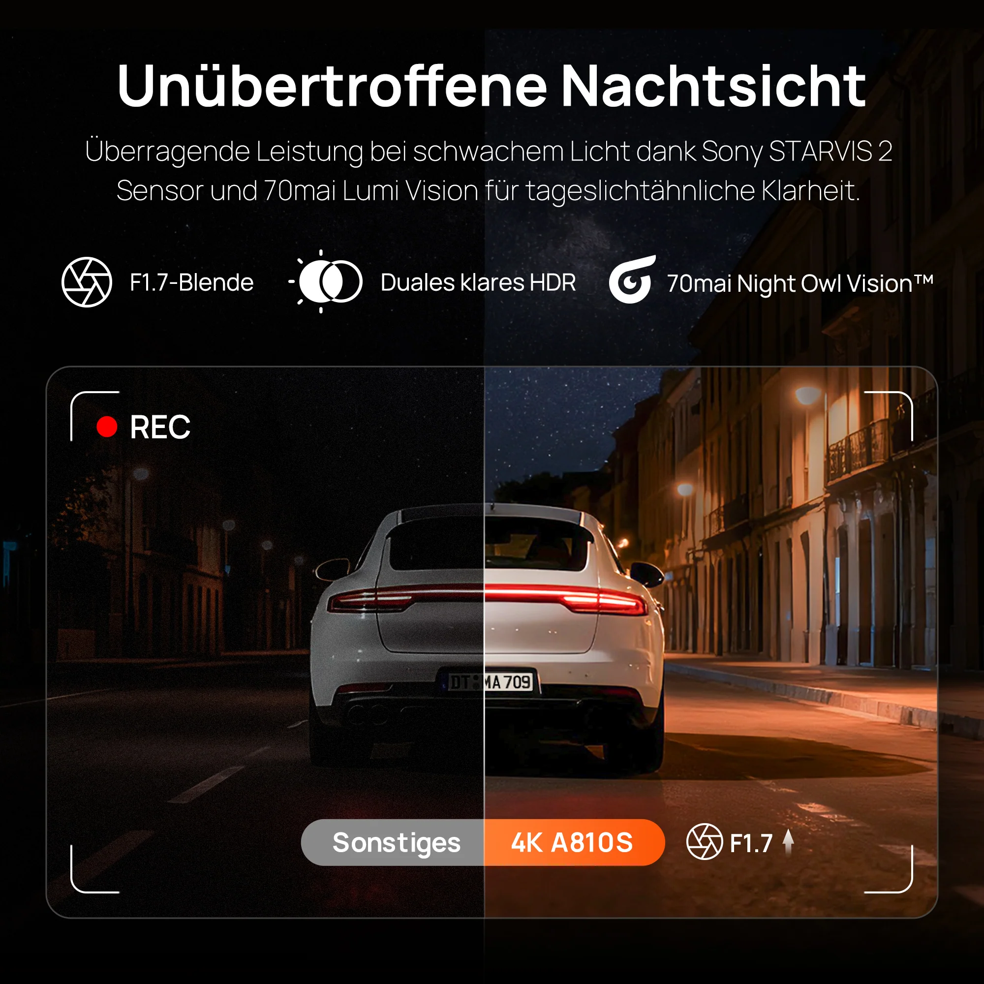 70mai Dash Cam 4K A810S with Sony STARVIS 2 IMX678, License Plate Enhancement, Buffered Emergency Record, Supercapacitor & 4G LTE - Image 12