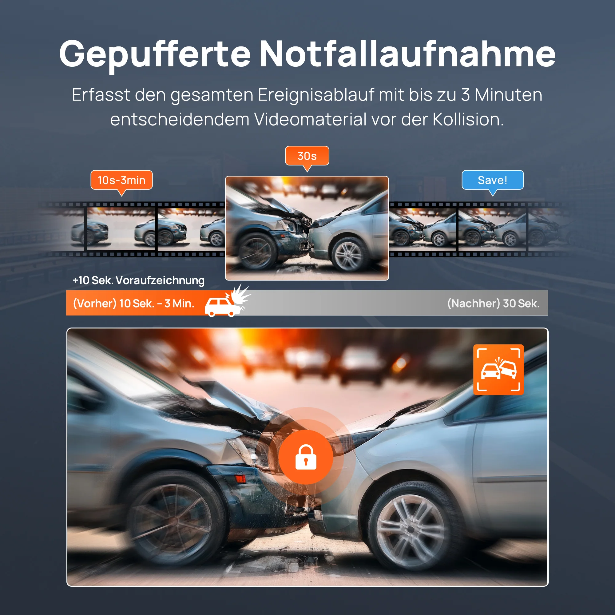 70mai Dash Cam 4K A810S with Sony STARVIS 2 IMX678, License Plate Enhancement, Buffered Emergency Record, Supercapacitor & 4G LTE - Image 7