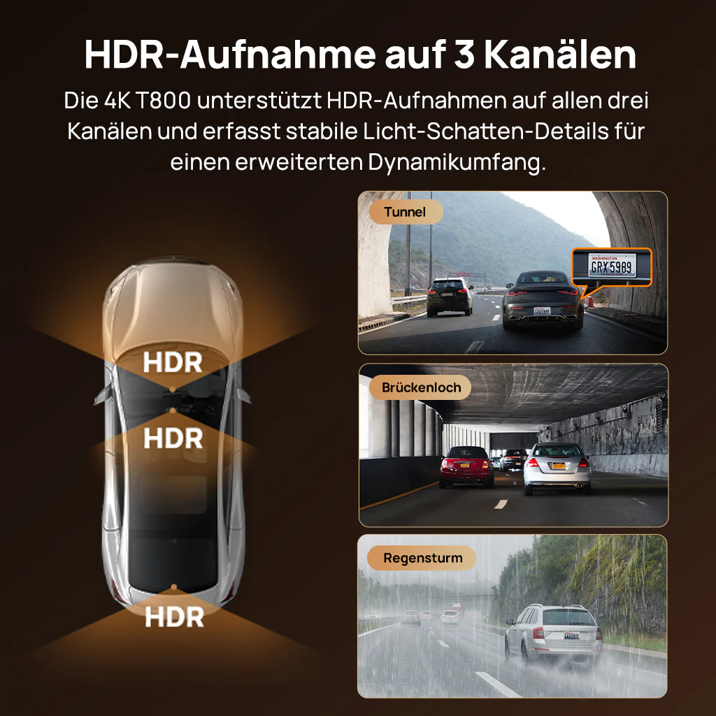 70mai Dash Cam 4K T800 3-Channel w/ Dual 4K, STARVIS 2 IMX678, HDR Night Vision, AI Detection, Emergency Record, 4G LTE & Supercapacitor - Image 4