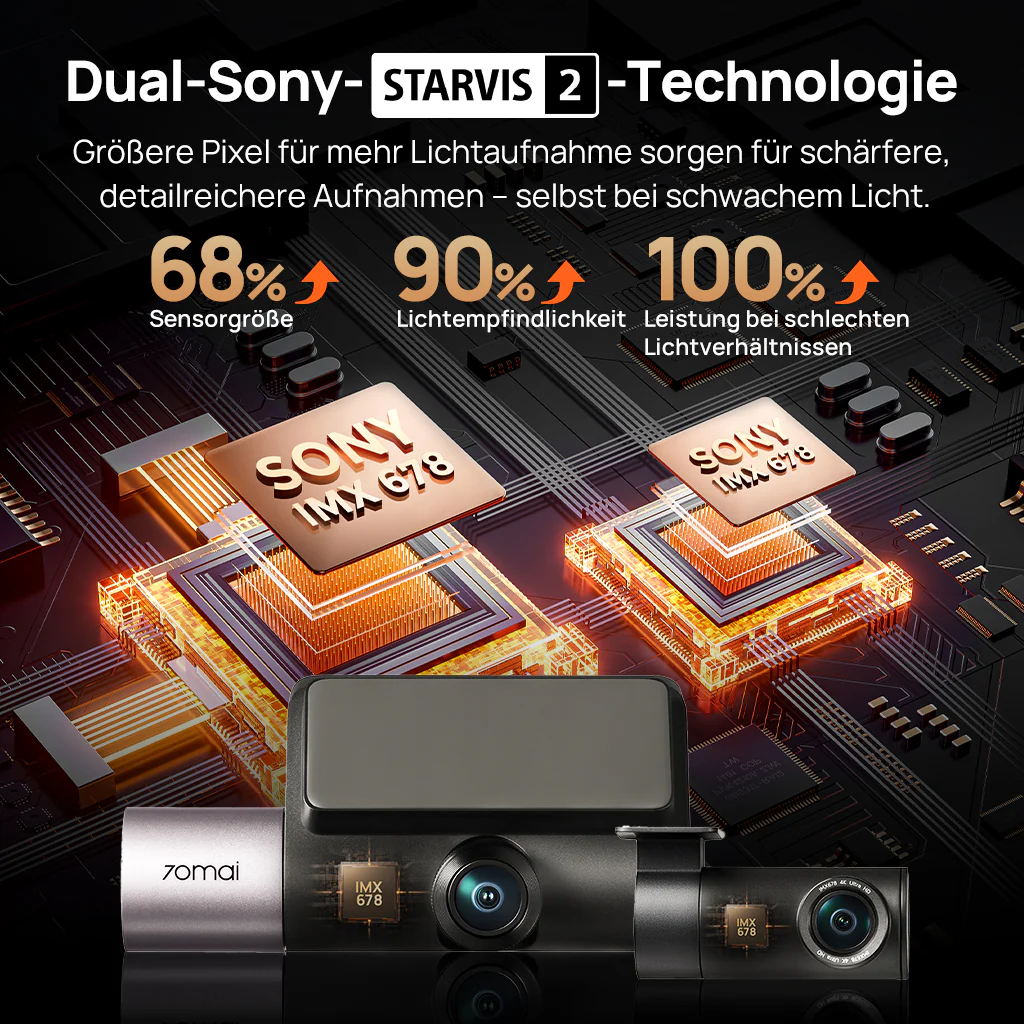 70mai Dash Cam 4K T800 3-Channel w/ Dual 4K, STARVIS 2 IMX678, HDR Night Vision, AI Detection, Emergency Record, 4G LTE & Supercapacitor - Image 5