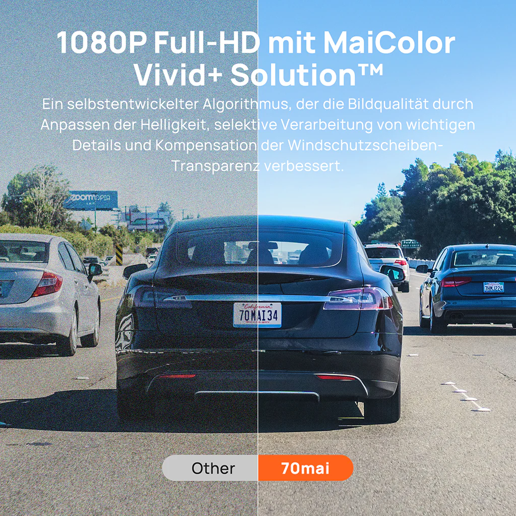 70mai Dash Cam Omni 360° Full View with Built-In eMMC, AI Detection & 4G LTE Supported - Image 6