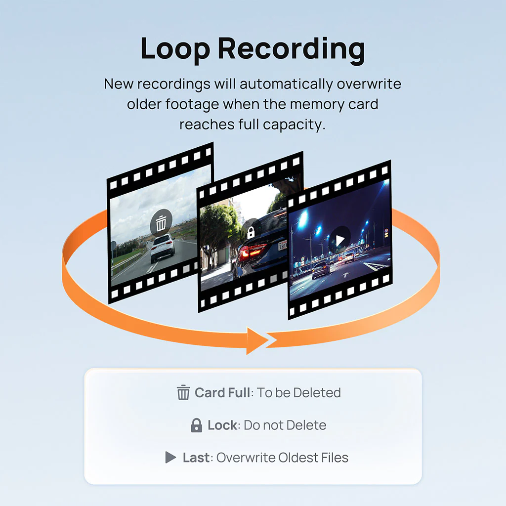 70mai Dash Cam M500 2.7K HD with Built-in eMMC, 170° FOV & HDR Recording - Image 9