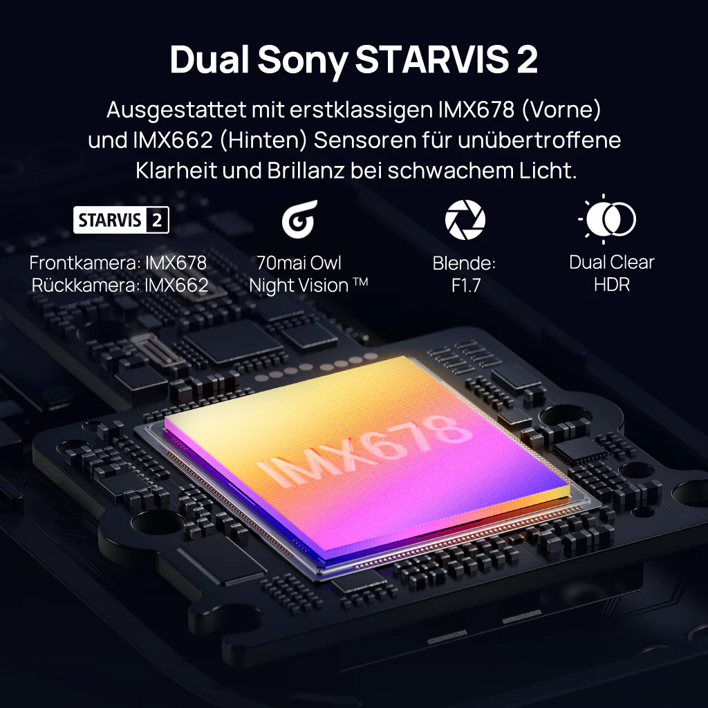 70mai Dash Cam 4K M800 with Built-In eMMC, Dual Sony STARVIS 2, HDR Recording, 4G LTE & Compact Design - Image 10