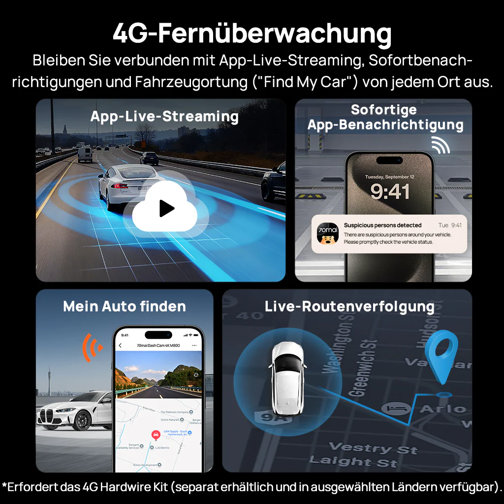 70mai Dash Cam 4K M800 with Built-In eMMC, Dual Sony STARVIS 2, HDR Recording, 4G LTE & Compact Design - Image 11