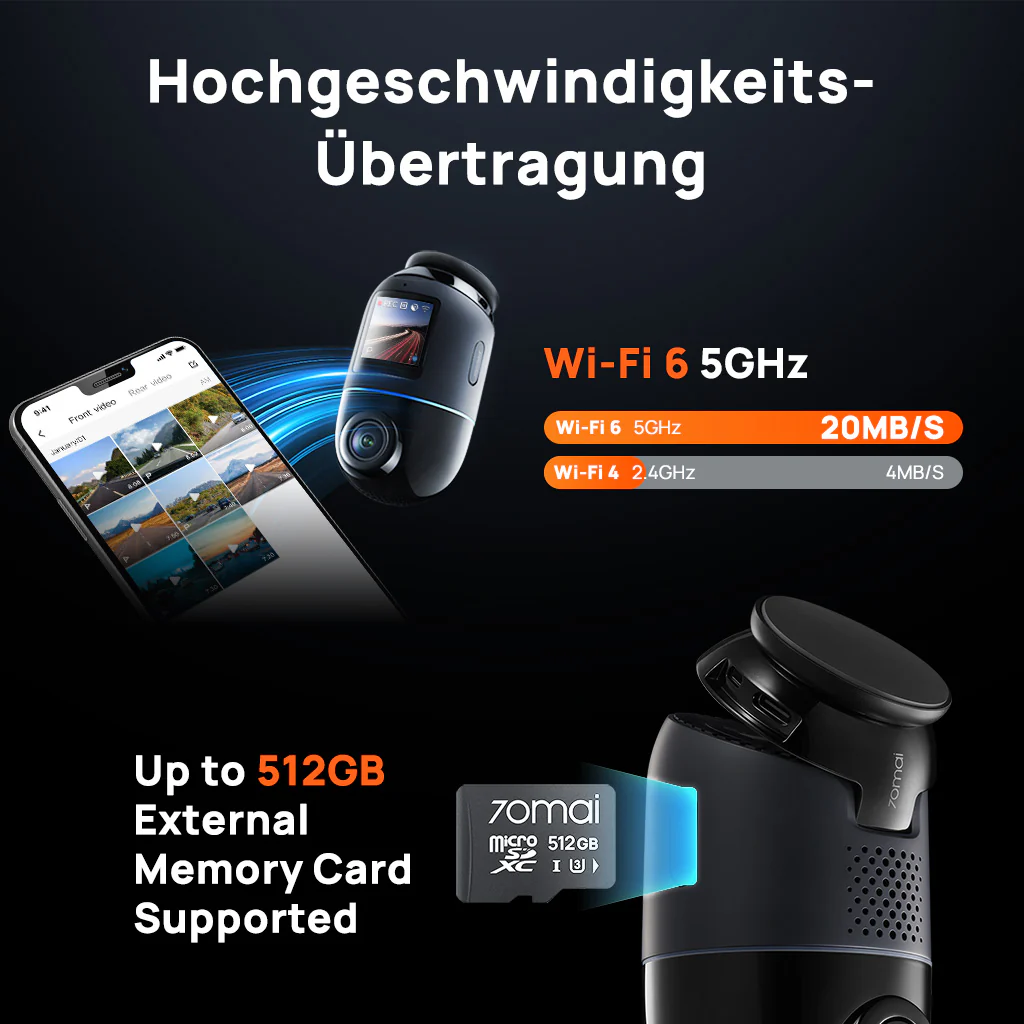 70mai Dash Cam 4K Omni 360° Full View with Dual Sony STARVIS 2, AI 2.0 & 4G LTE Supported - Image 14