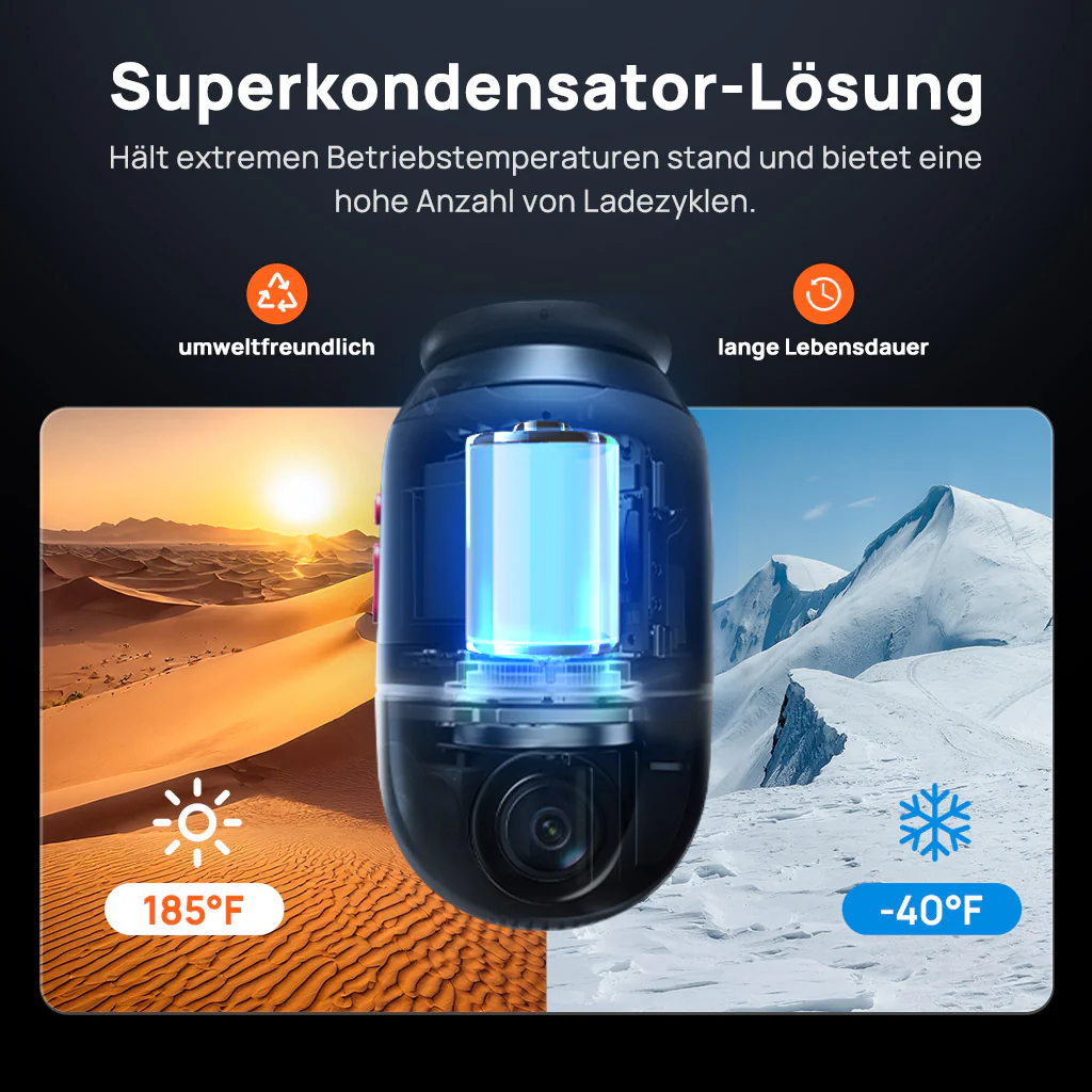 70mai Dash Cam 4K Omni 360° Full View with Dual Sony STARVIS 2, AI 2.0 & 4G LTE Supported - Image 16