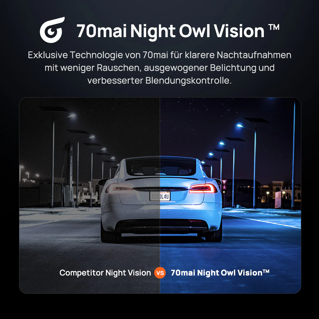 70mai Dash Cam 4K Omni 360° Full View with Dual Sony STARVIS 2, AI 2.0 & 4G LTE Supported - Image 6