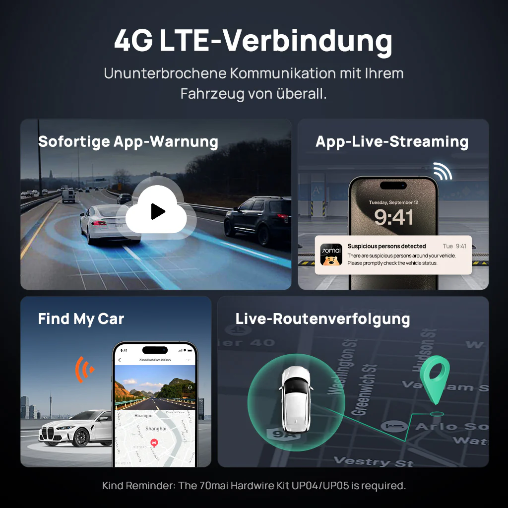 70mai Dash Cam 4K Omni 360° Full View with Dual Sony STARVIS 2, AI 2.0 & 4G LTE Supported - Image 8